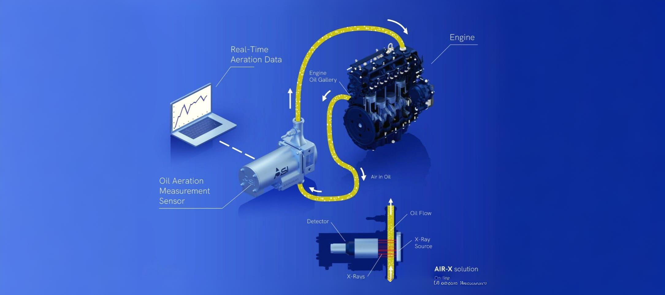 Sound Proof Acoustic Canopy